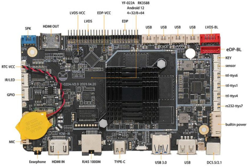 Одноплатный компьютер BTP-PCM-A-022A (4+64G) Sinotectronics