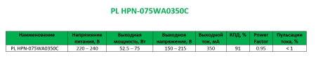 Блок питания PL-HPN-075WA0350C
