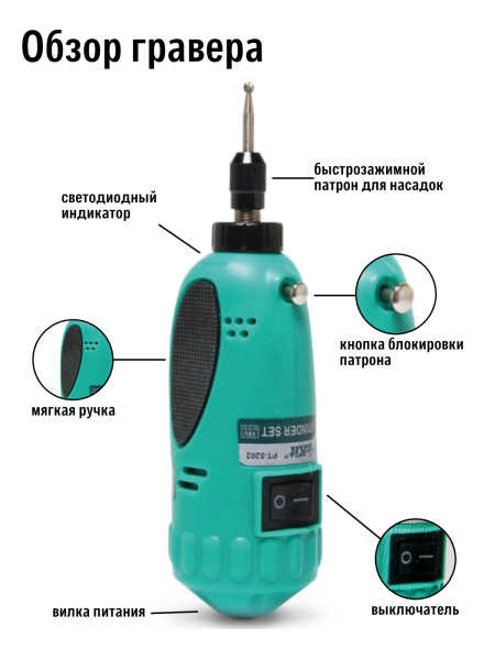 Шлифовальная машинка PT-5202F Pro'skit