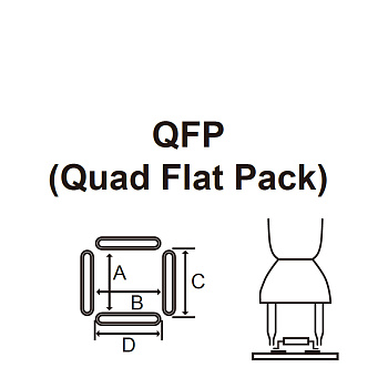 Насадка QFP 9SS-900-D Pro'skit Насадка QFP 9SS-900-D Pro'skit