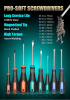 Набор инструментов PK-1700NB Pro'skit