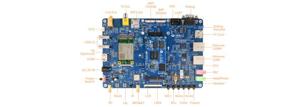 Одноплатный компьютер OKT507-C Forlinx
