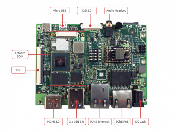 SOM iMX8 Dual|HummingBoard Pulse