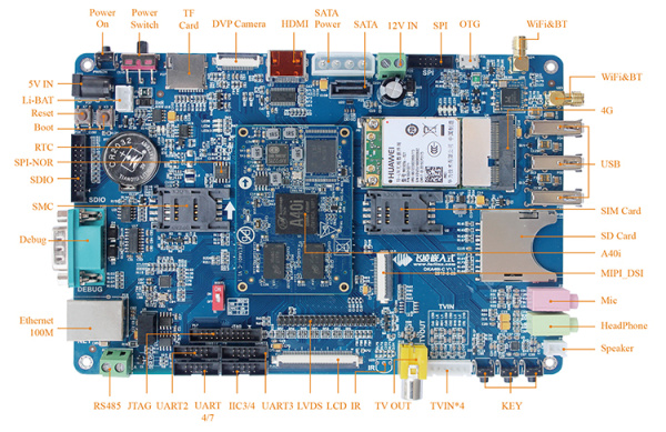 Одноплатный компьютер OKA40i-C Forlinx
