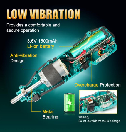 Шлифовальная машинка PT-5206U Pro'skit