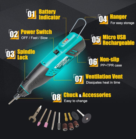 Шлифовальная машинка PT-5206U Pro'skit