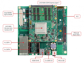 Одноплатный компьютер HoneyComb LX2K 64GB eMMC  0° to 70° C