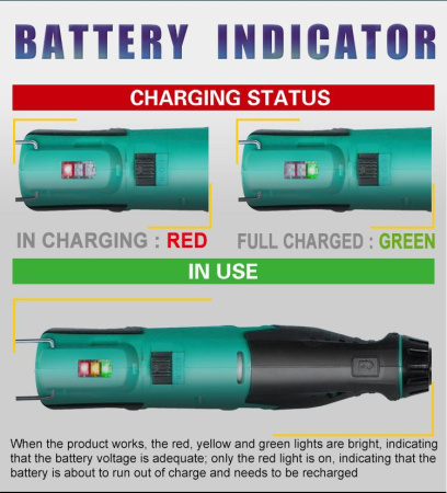 Шлифовальная машинка PT-5206U Pro'skit