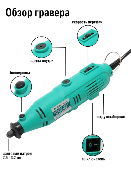 Машинка для гравировки и шлифовки PT-5501I Pro'skit